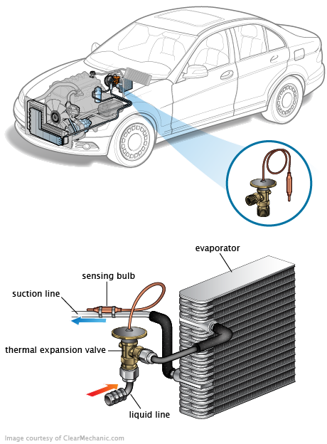 See DF308 repair manual